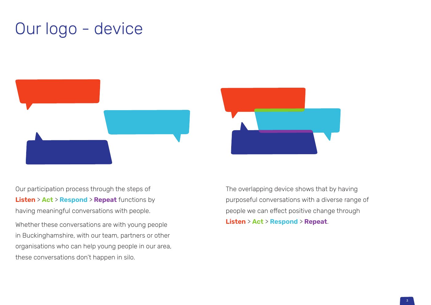 Youth Voice Bucks brand guidelines: The logo device: overlapping speech bubbles