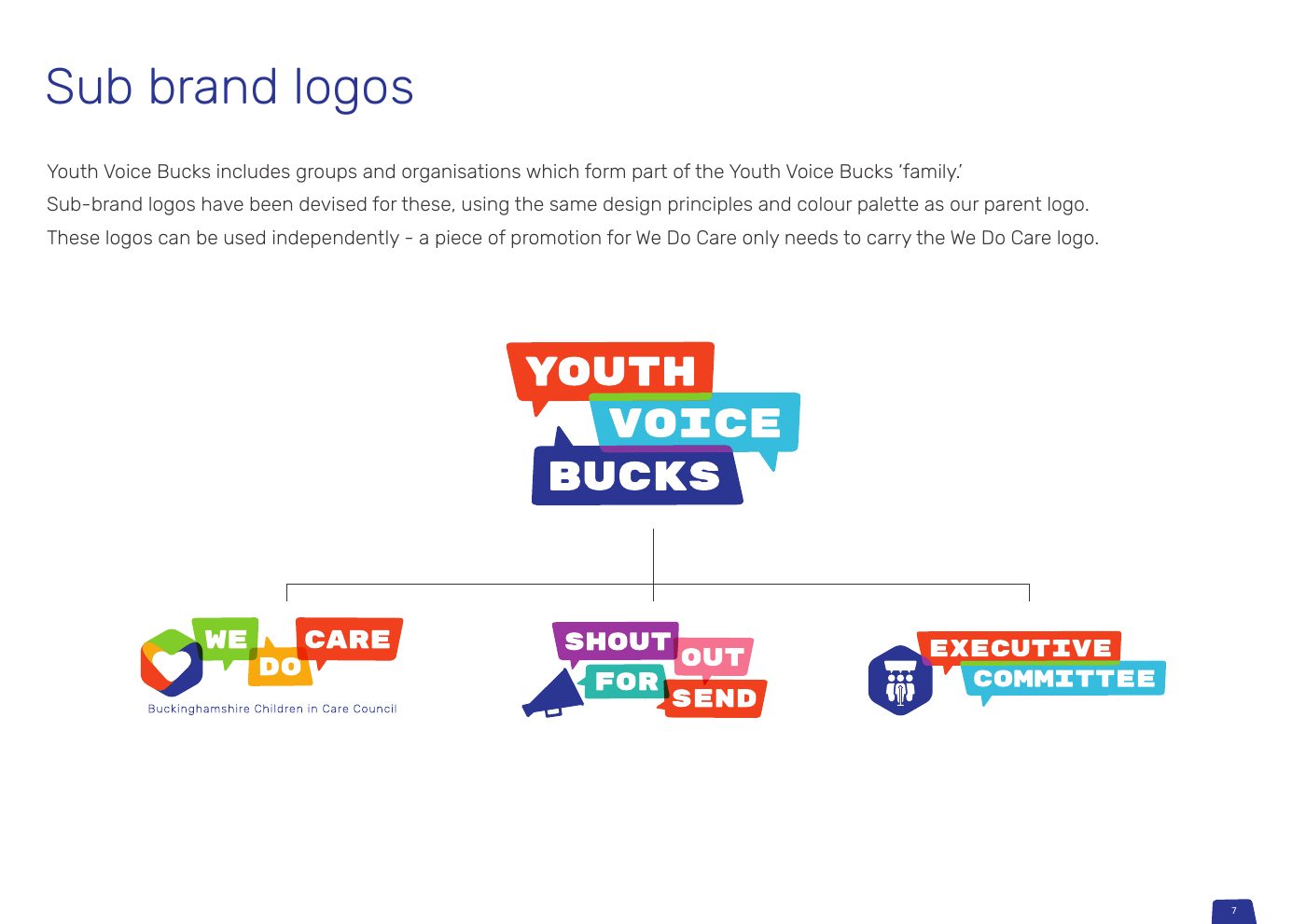 Youth Voice Bucks brand guidelines: Sub-brands: We Do Care, Shout Out For SEND and the Executive Committee