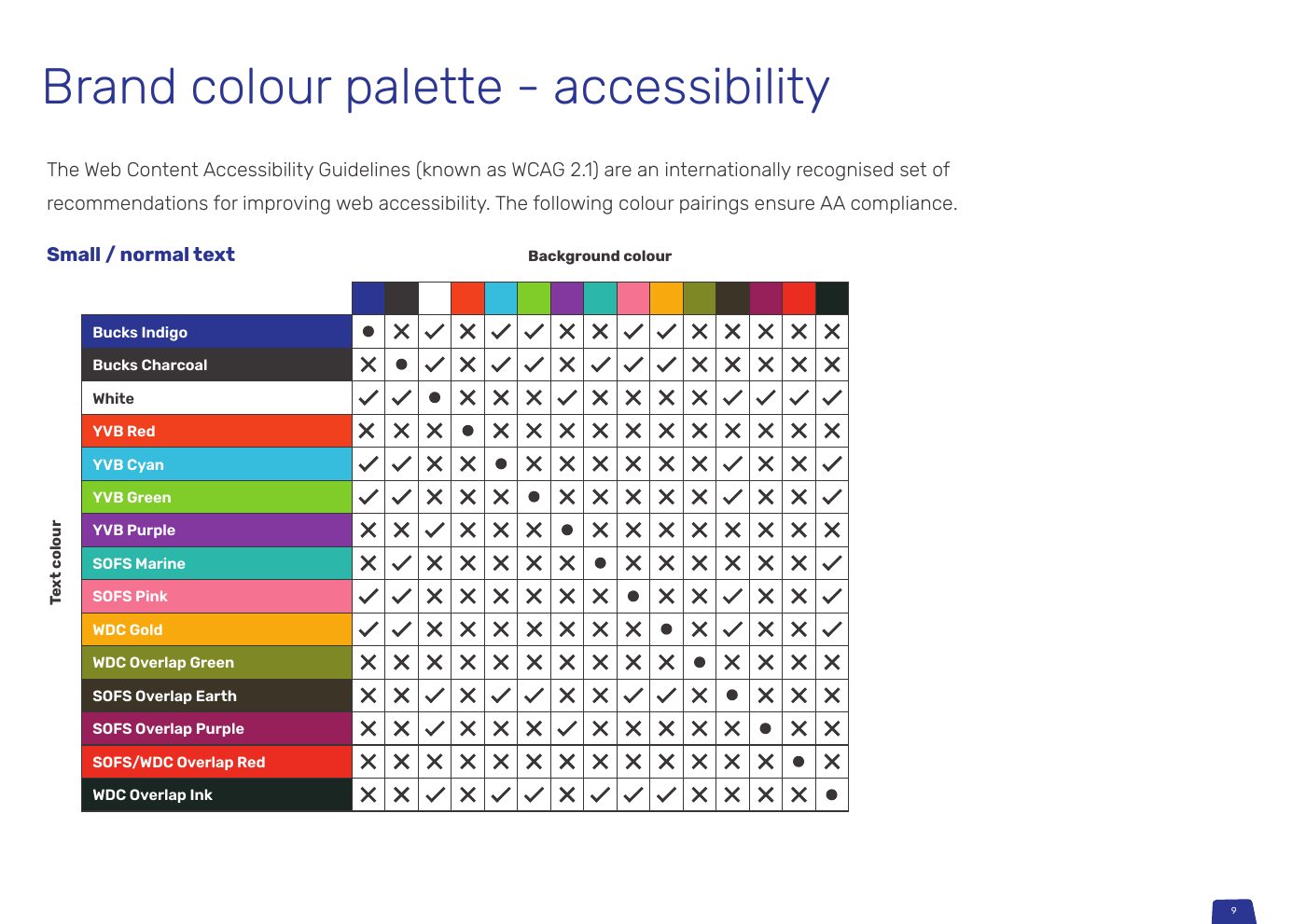 Youth Voice Bucks brand guidelines: Colour accessibility