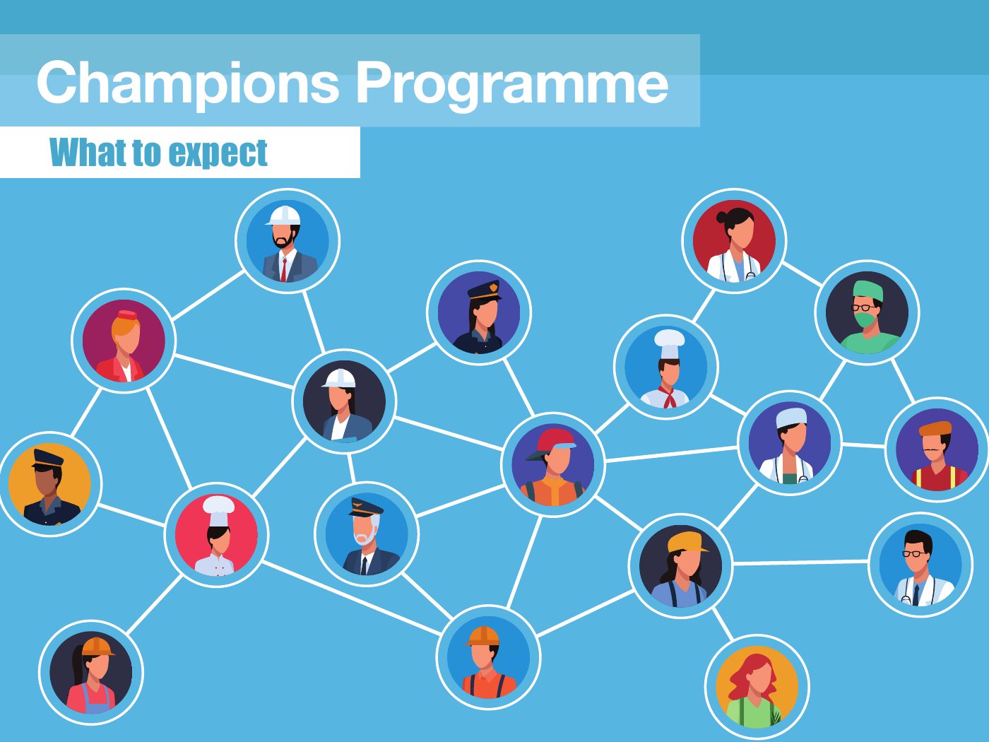 Information for Champions slide: What to expect