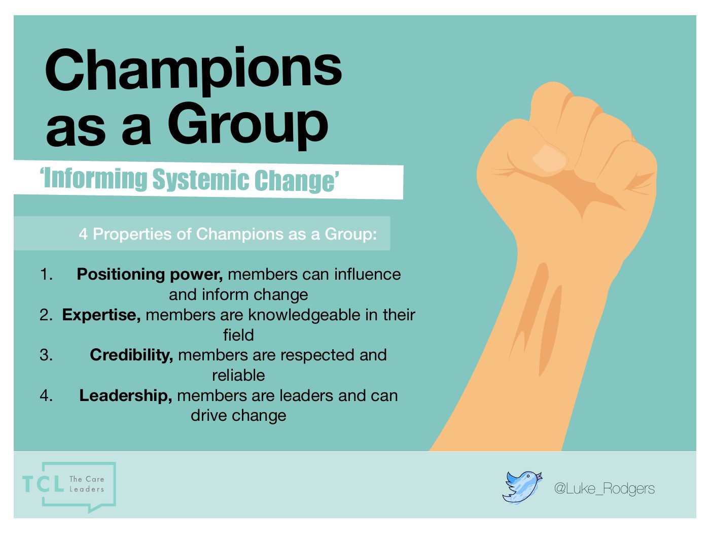 Information for Champions slide: Champions as a guiding coalition for systemic change