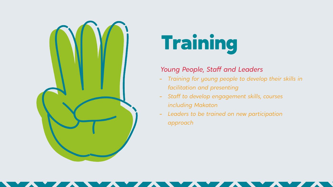 Training slide