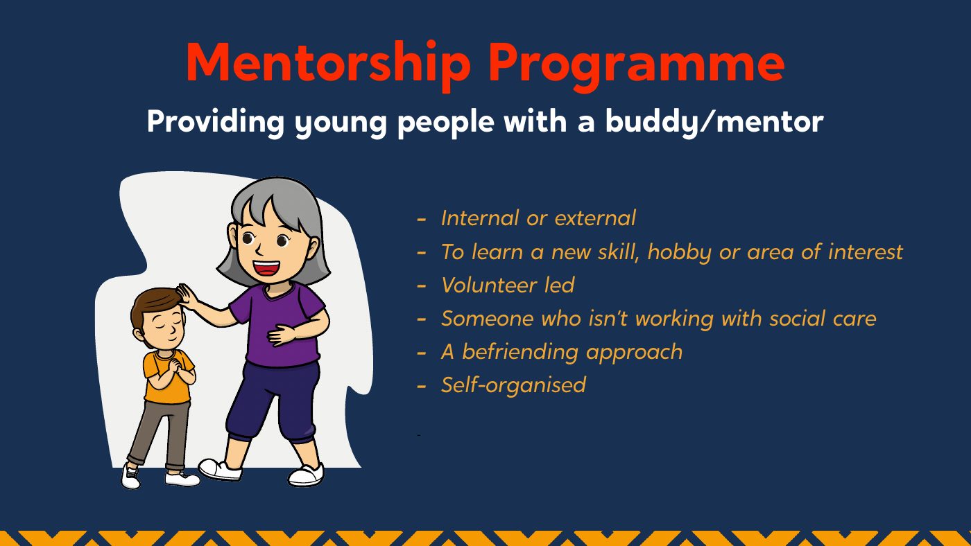 Mentoring programme slide