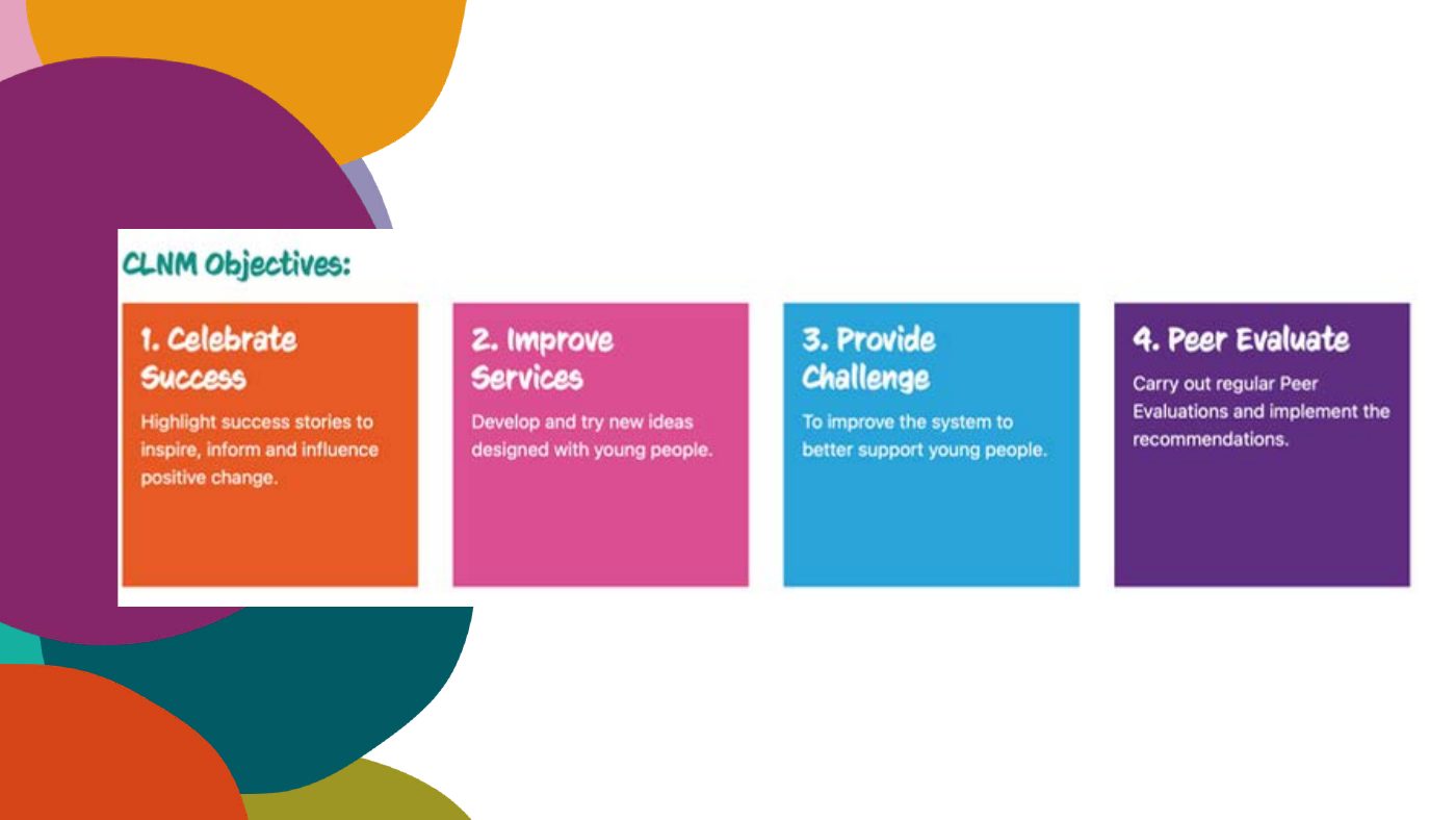 Four objectives slide