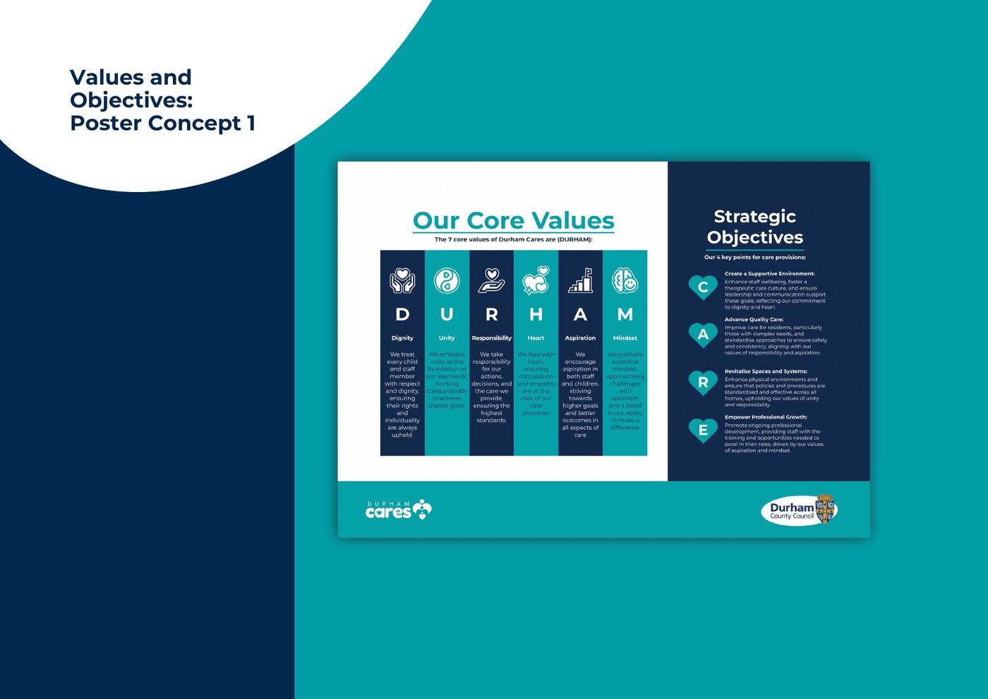 Durham Cares Brand at a Glance, page 4: Values and objectives: poster concept