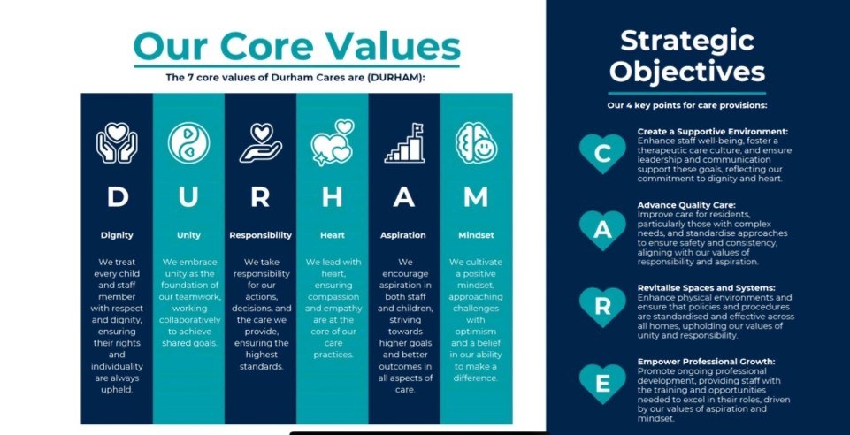 Durham Cares core values and strategic objectives