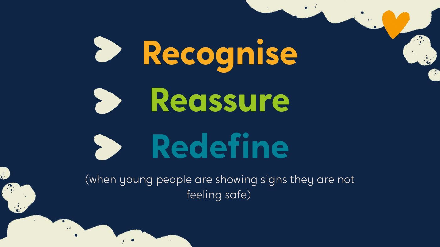 Recognise, reassure, redefine slide