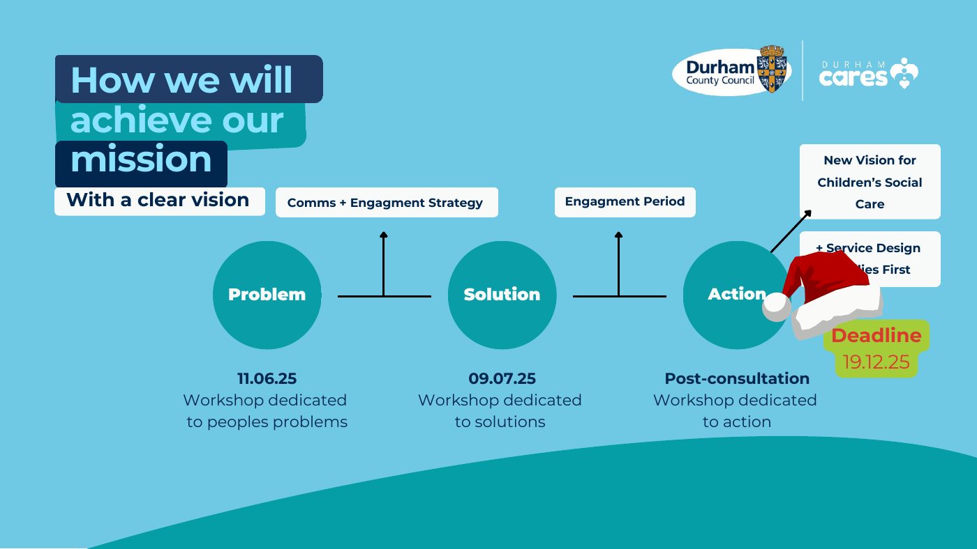 How we will achieve our mission slide