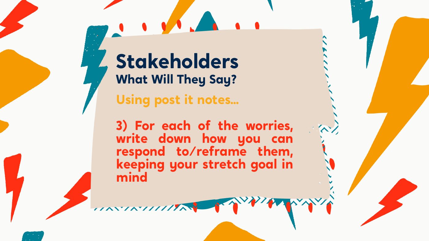 Reframing worries activity slide