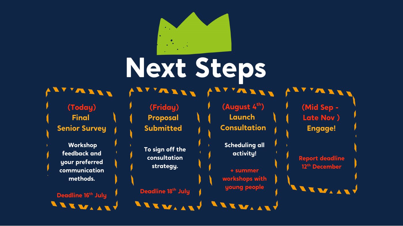 Next steps slide