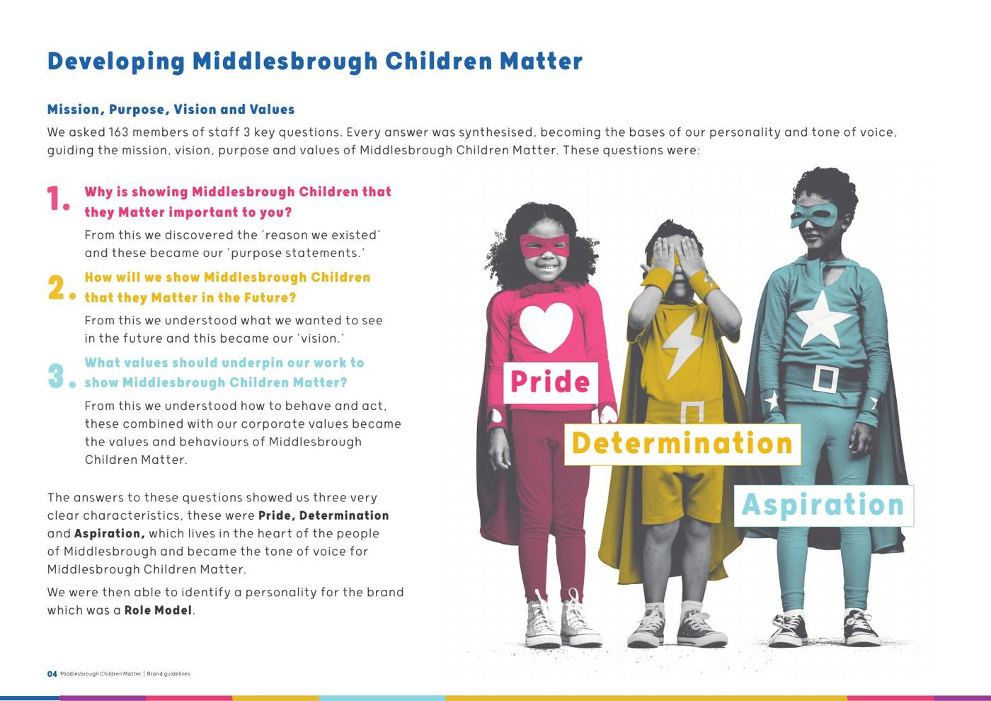 Middlesbrough Children Matter brand guidelines, page 4: Developing Middlesbrough Children Matter: mission, purpose, vision and values