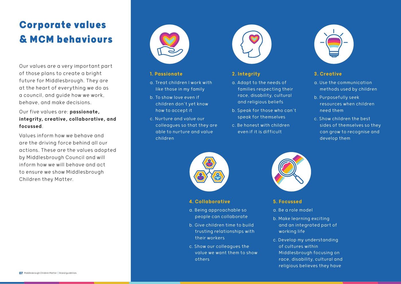 Middlesbrough Children Matter brand guidelines, page 7: Corporate values and MCM behaviours