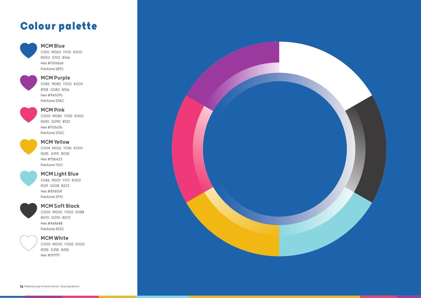 Middlesbrough Children Matter brand guidelines, page 16: Colour palette