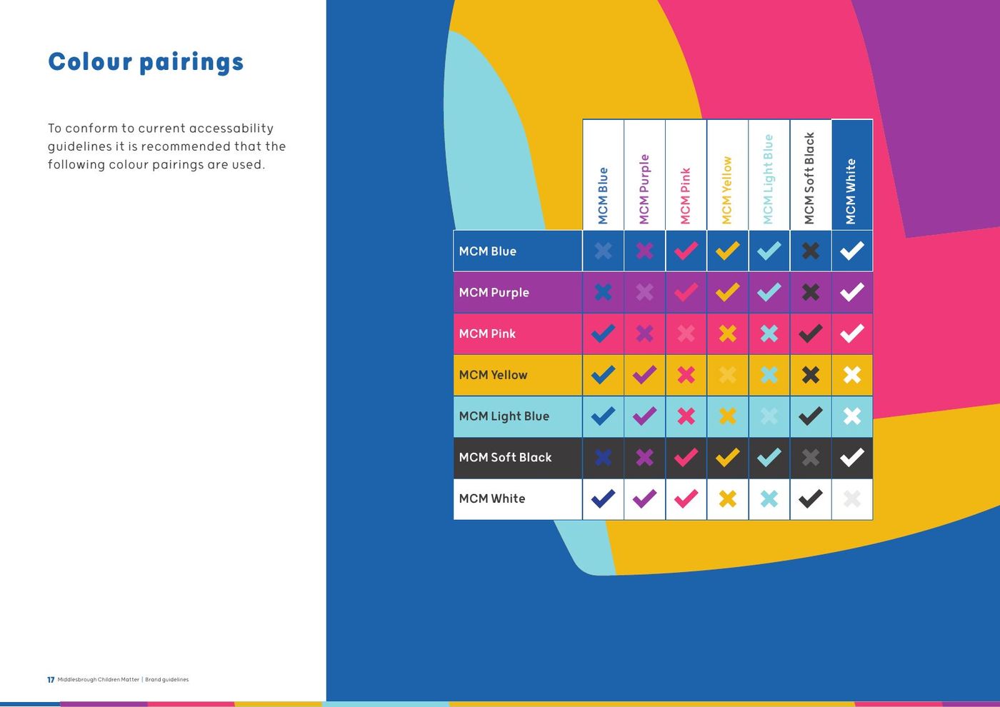 Middlesbrough Children Matter brand guidelines, page 17: Colour pairings, checked for accessibility