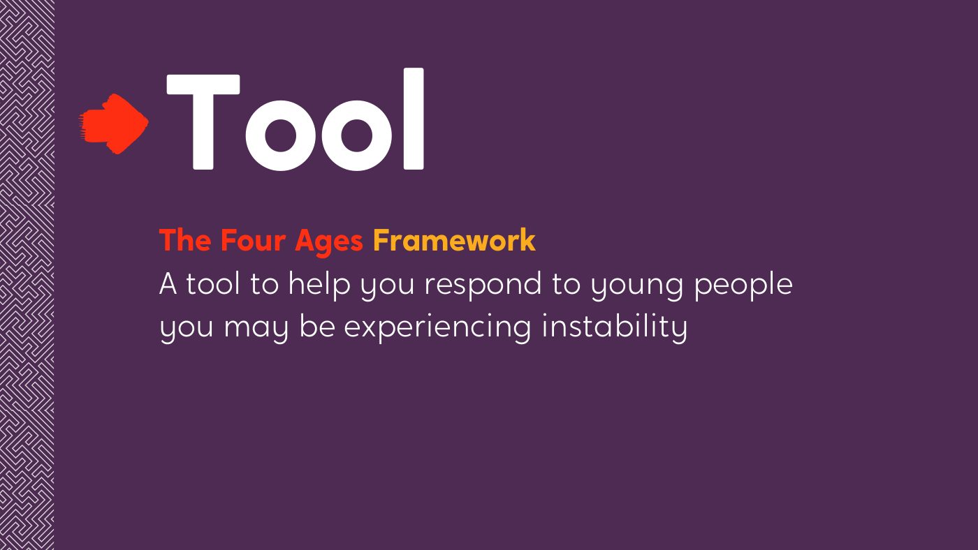 The Four Ages Framework title slide
