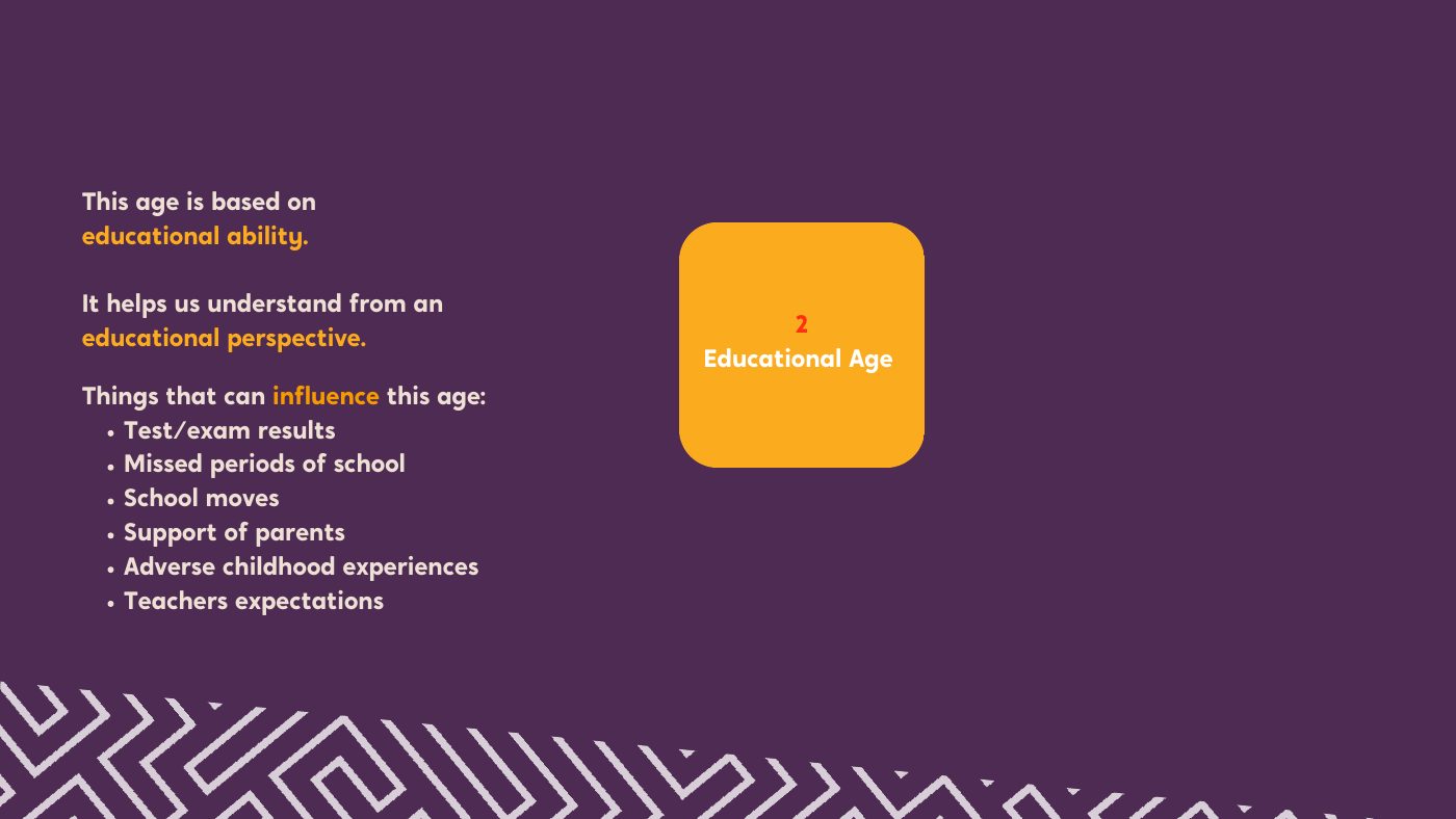Educational age slide