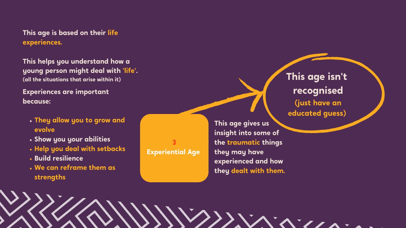 Experiential age slide