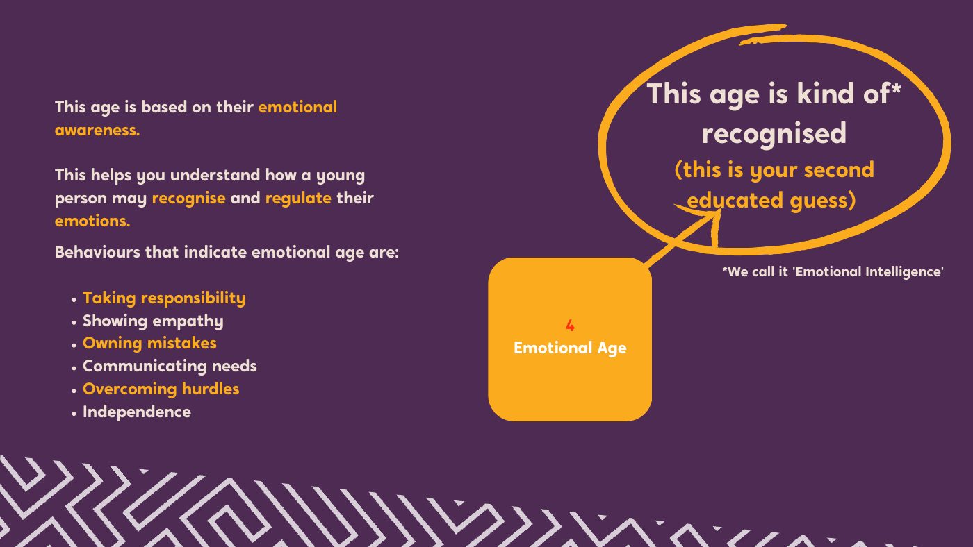 Emotional age slide