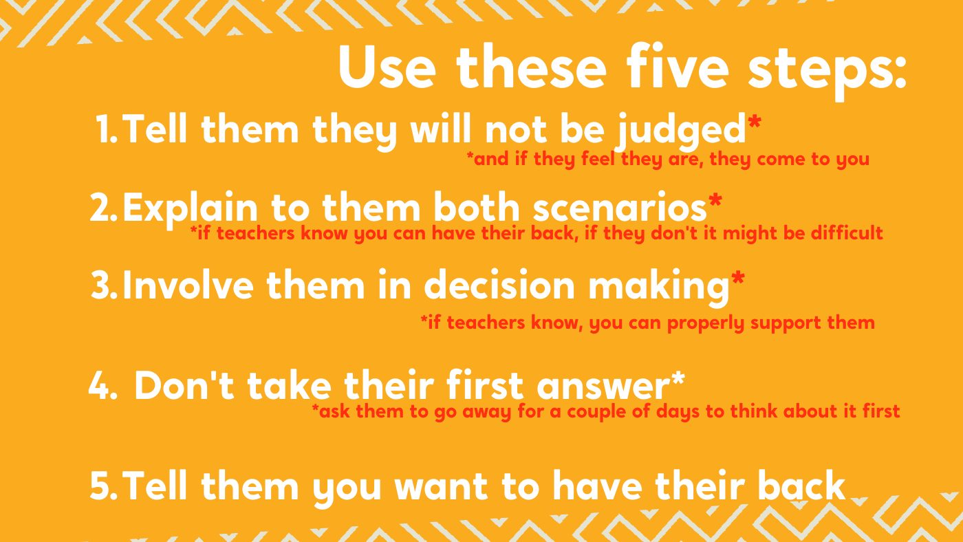 Five steps slide
