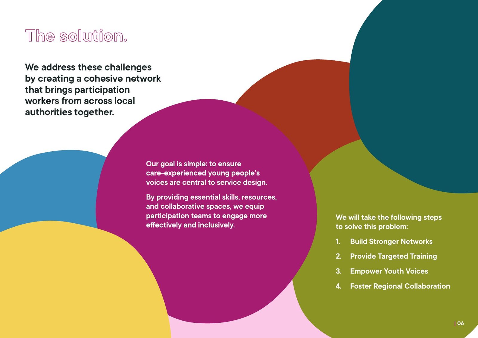 SEYPC brand manual: The solution: build networks, train, empower young voices, collaborate
