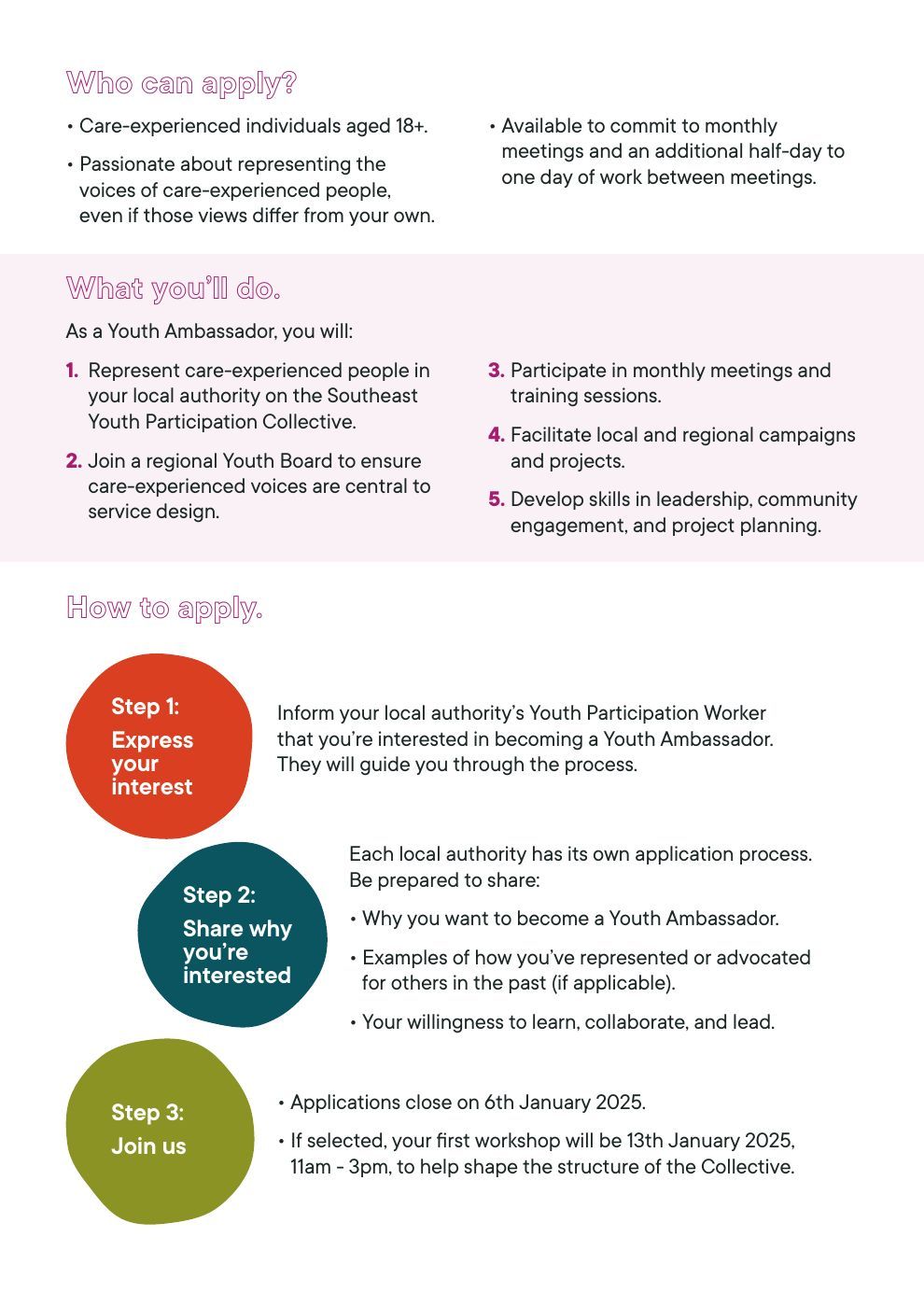 Application guide: how to apply