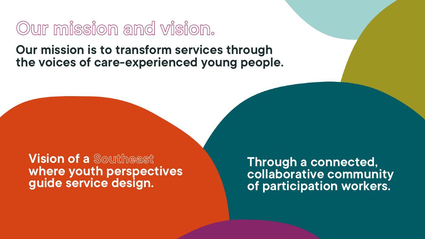 Mission and vision slide