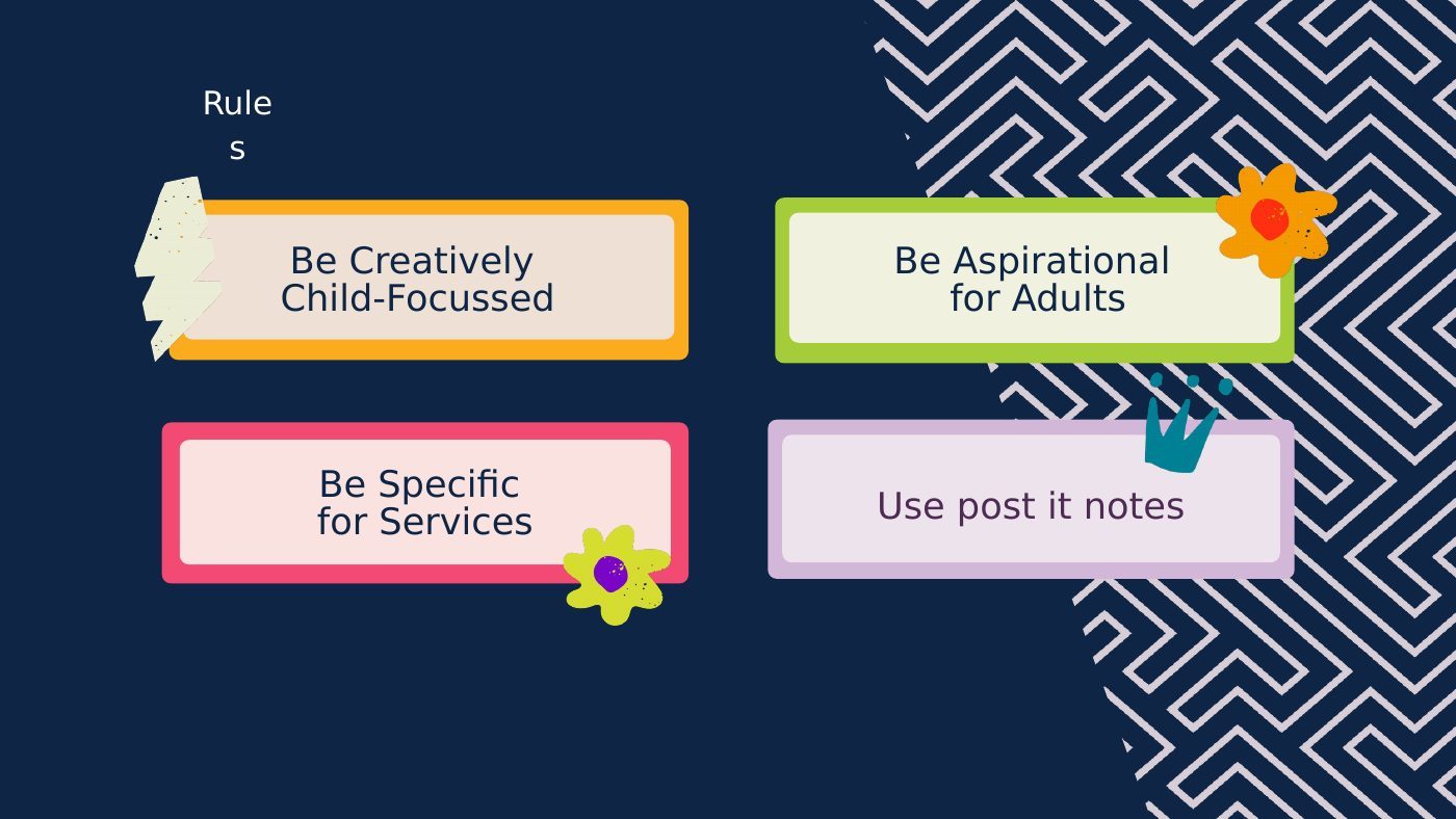 Workshop rules slide