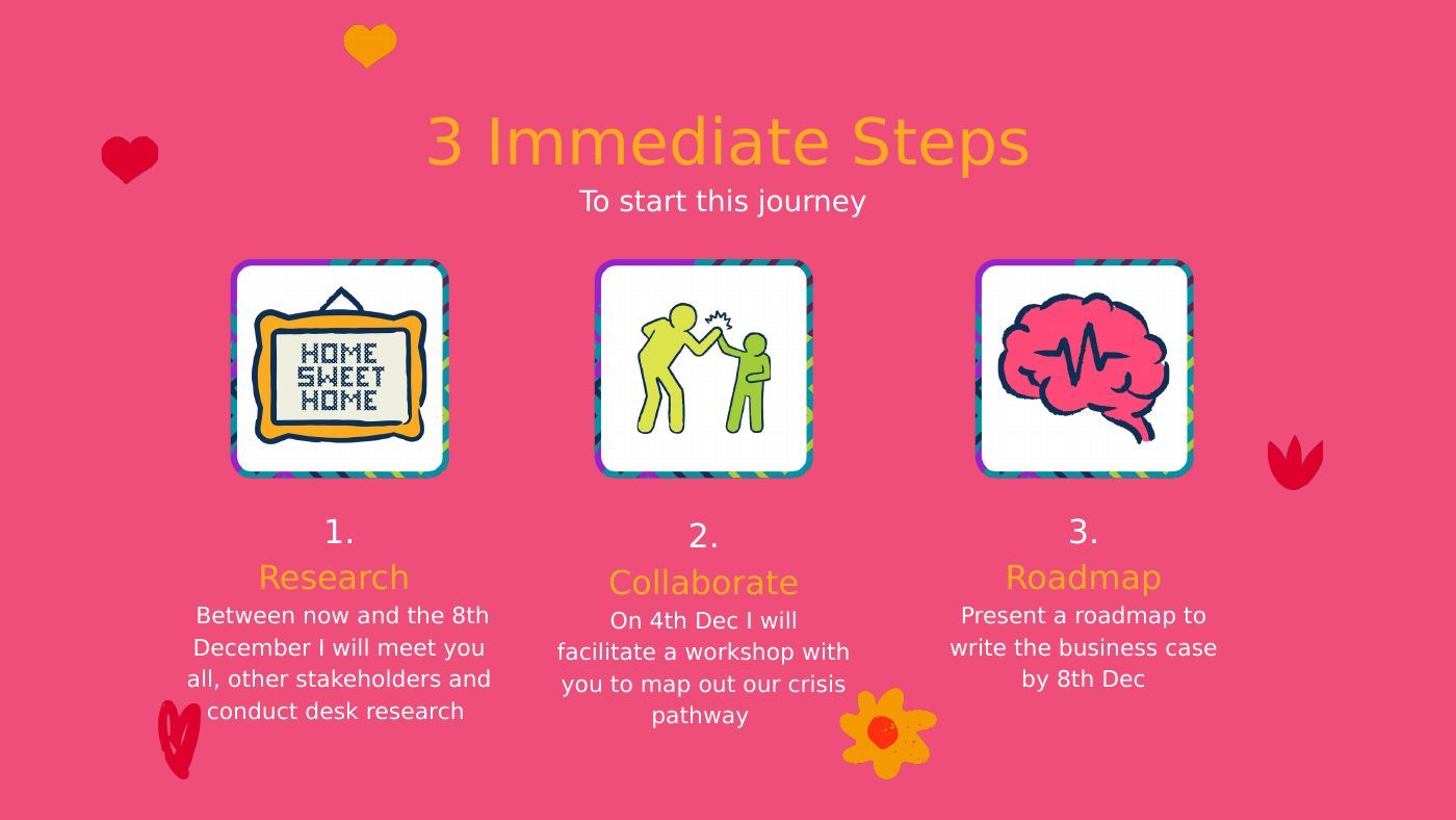 Next steps slide