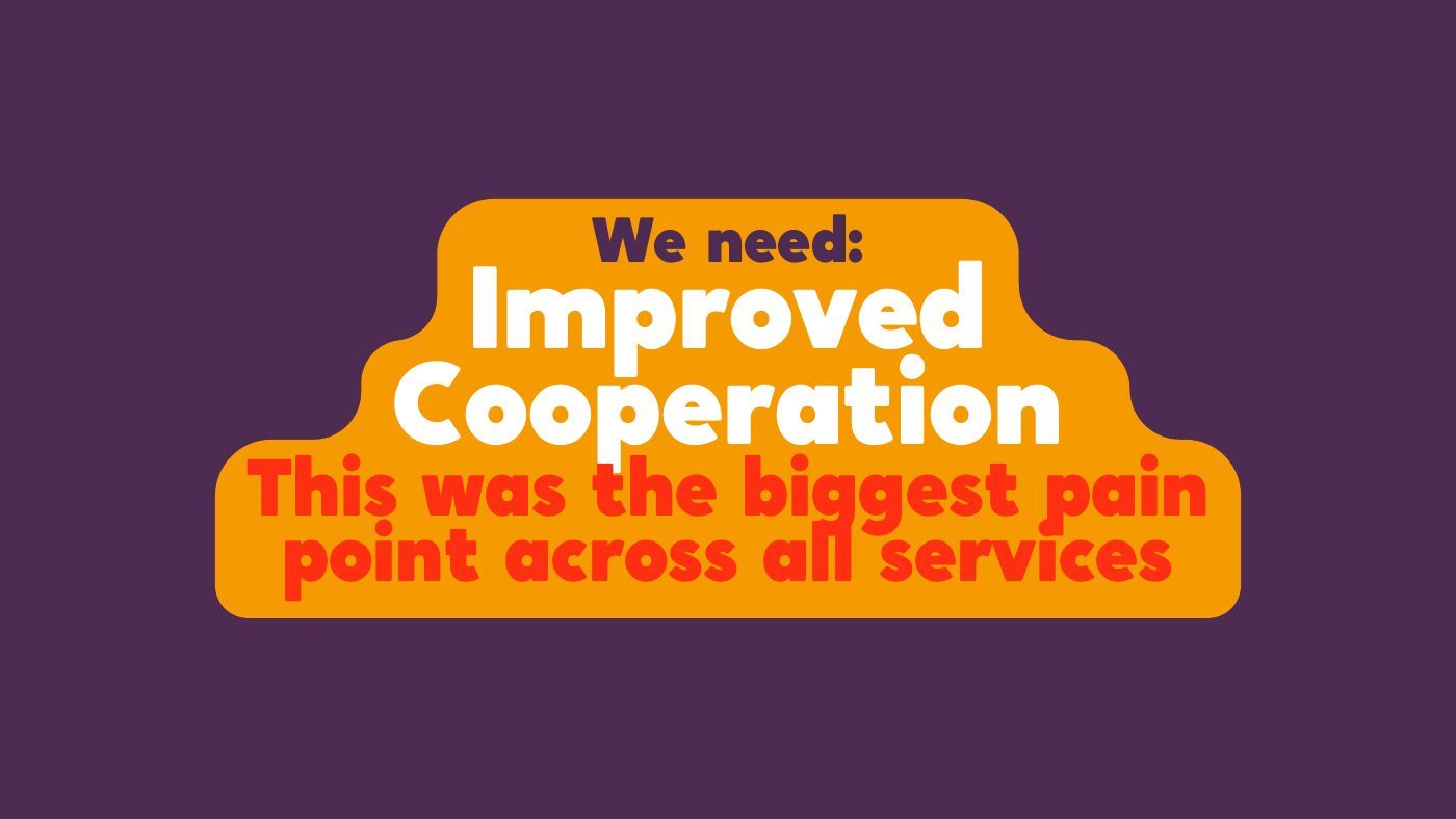 Improved cooperation slide