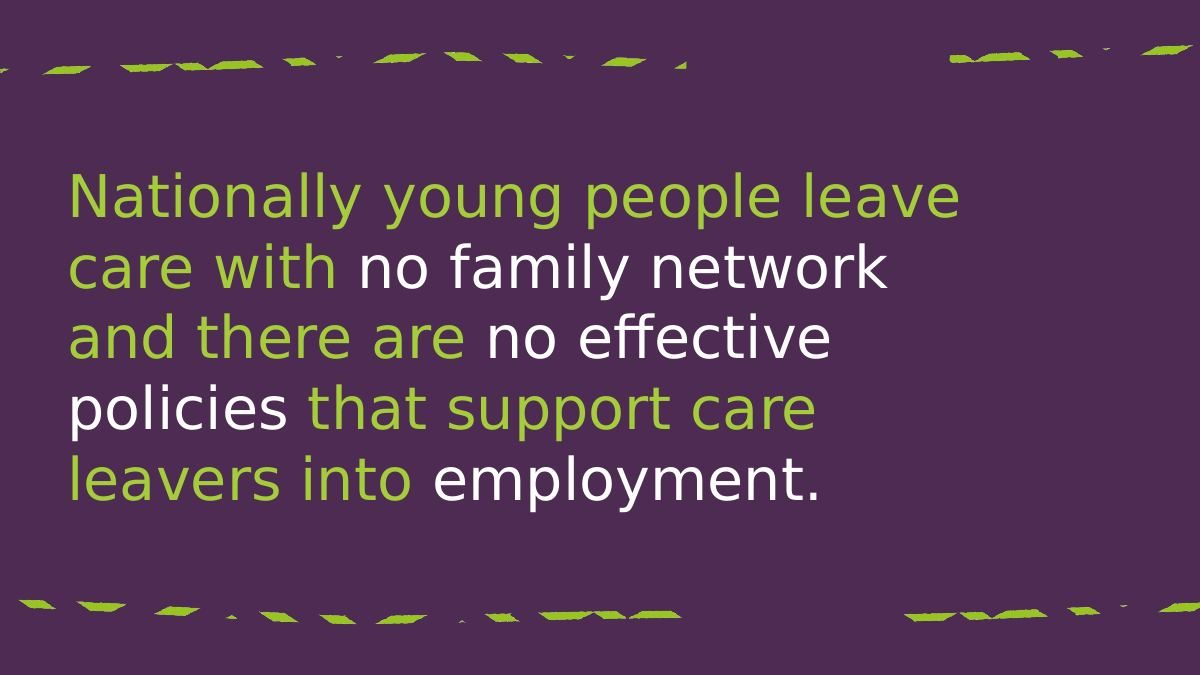 Slide: nationally young people leave care with no family network