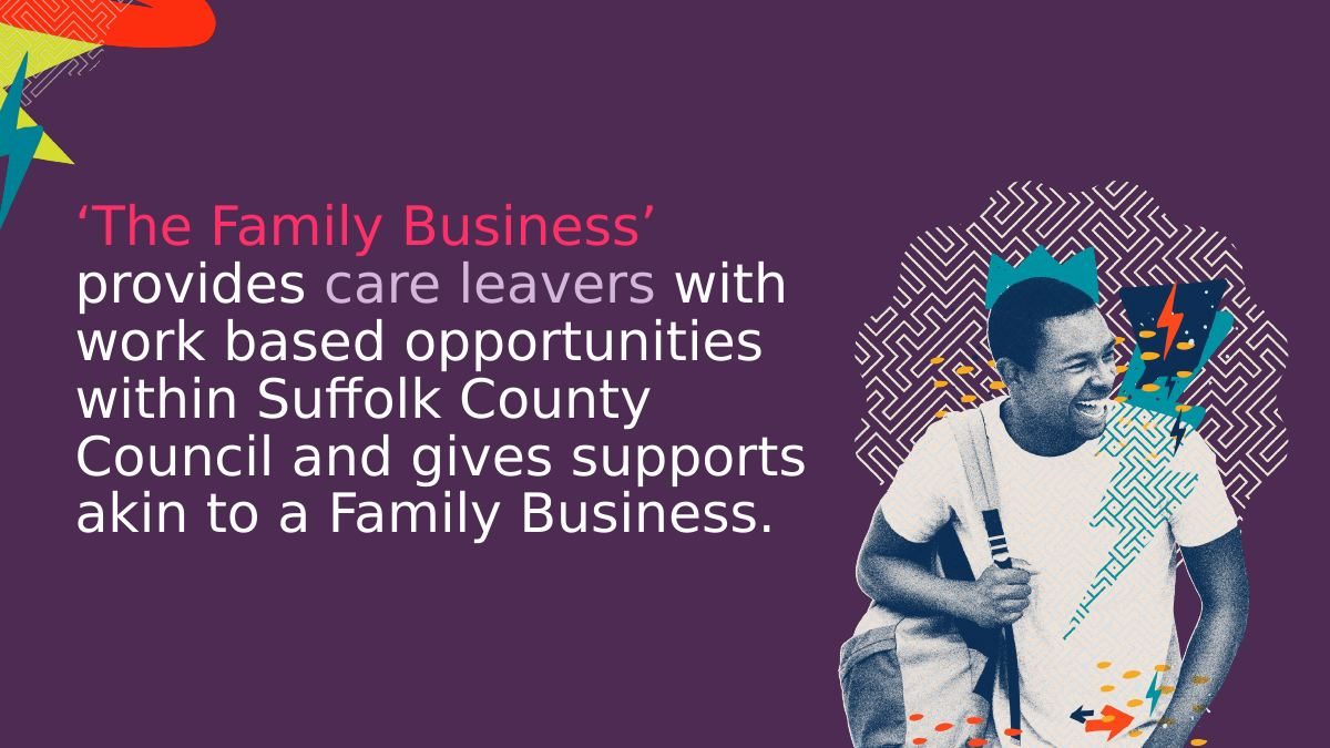 Slide describing The Family Business