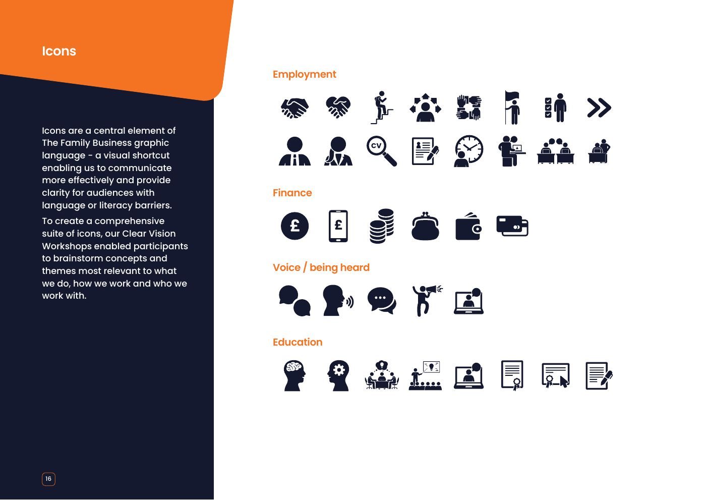 The Family Business brand guidelines: Icons: employment, finance, voice and education