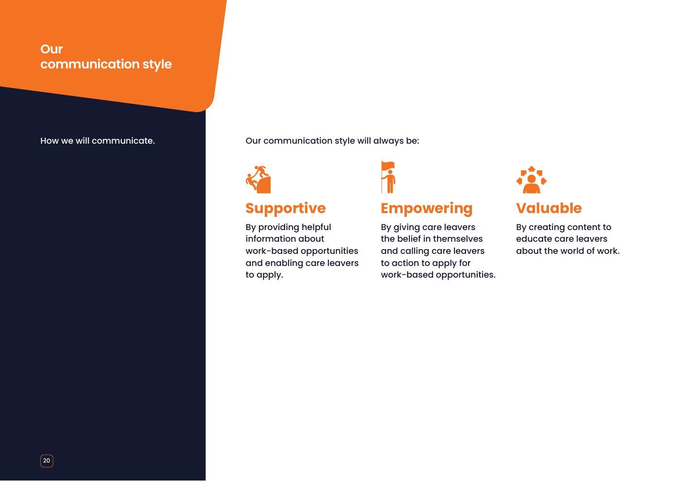 The Family Business brand guidelines: Communication style: supportive, empowering, valuable