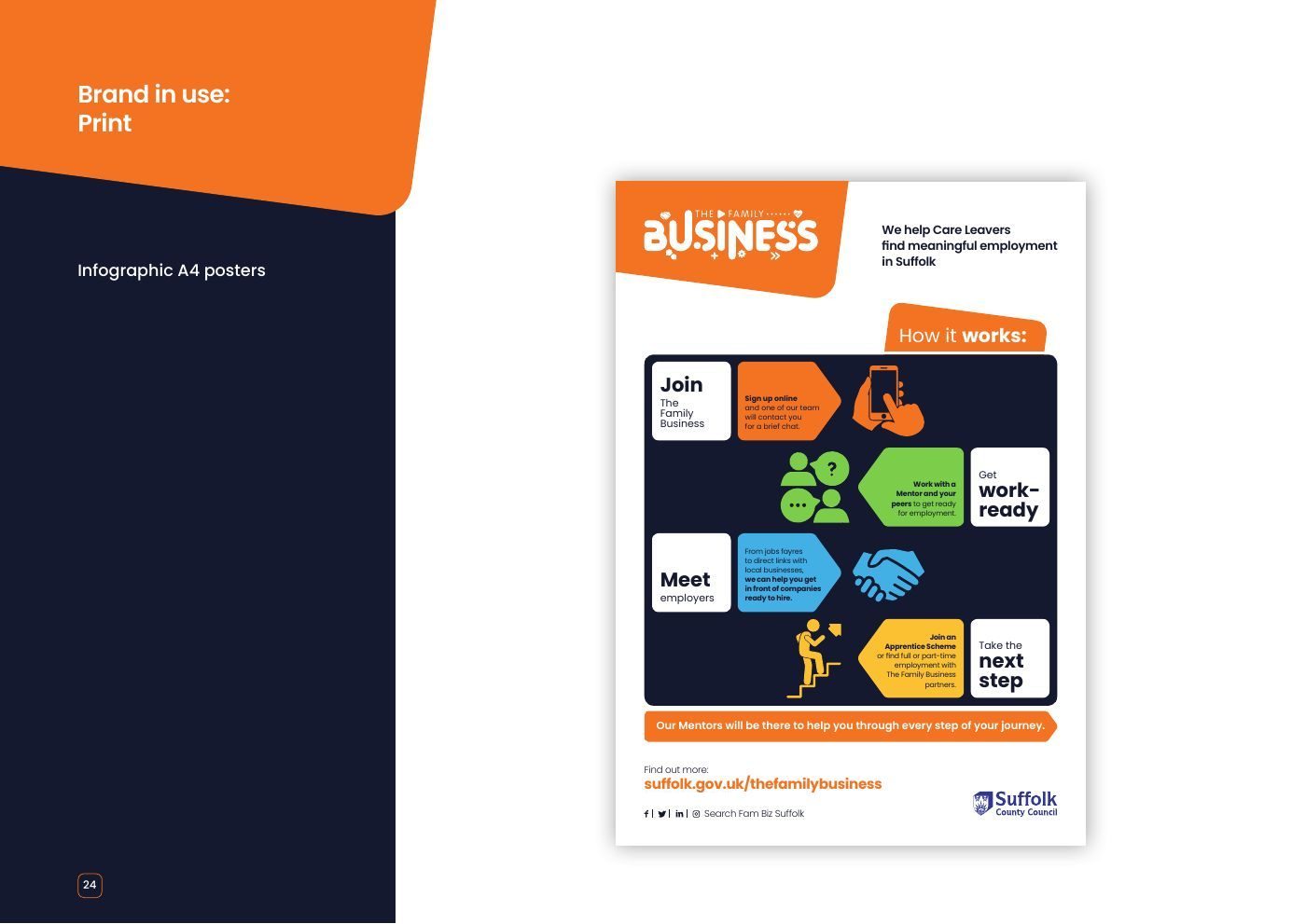 The Family Business brand guidelines: Brand in use: infographic A4 poster