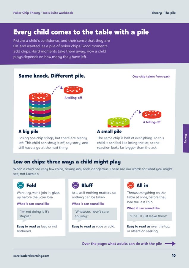 Poker Chip Theory workbook, page 5 of the sample