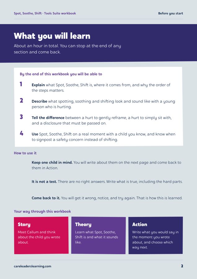 Spot, Soothe, Shift workbook, page 2 of the sample