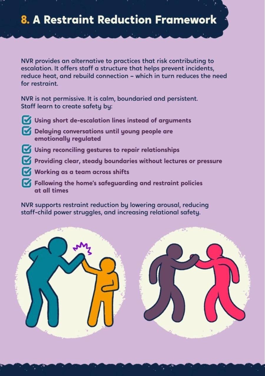 Restraint reduction framework page