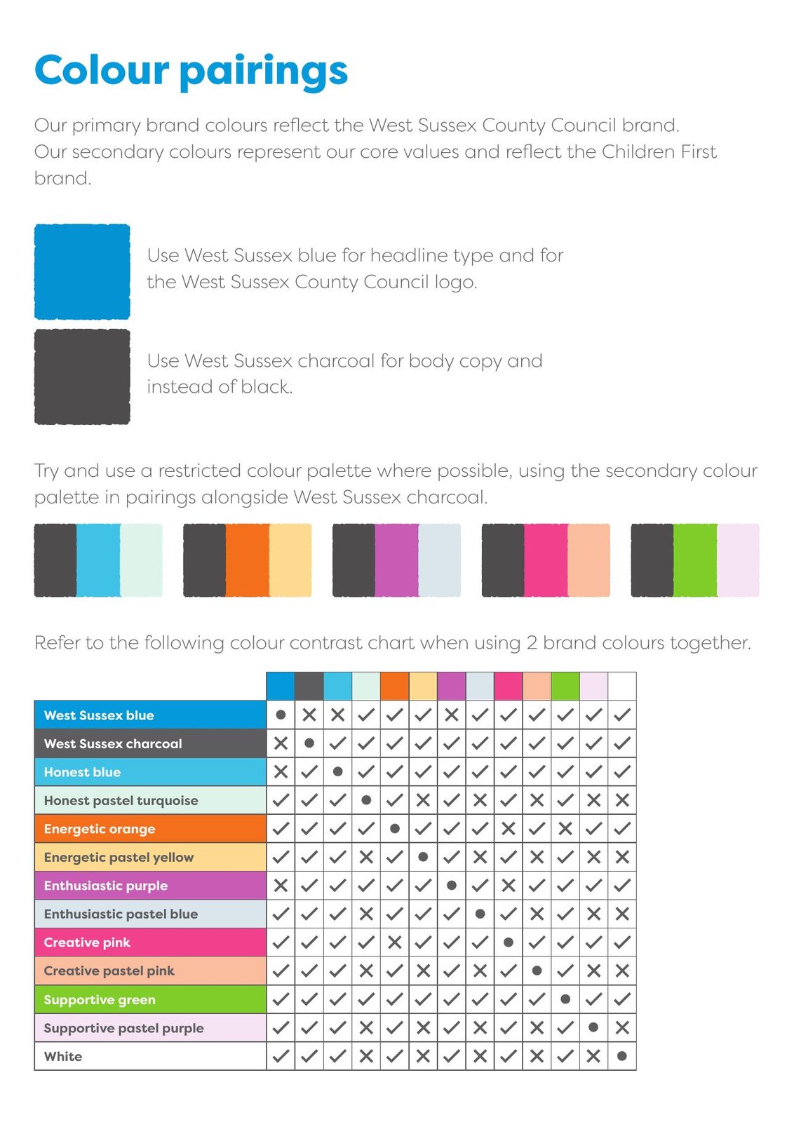 Voice and Participation Team brand guidelines: Colour pairings, checked for contrast